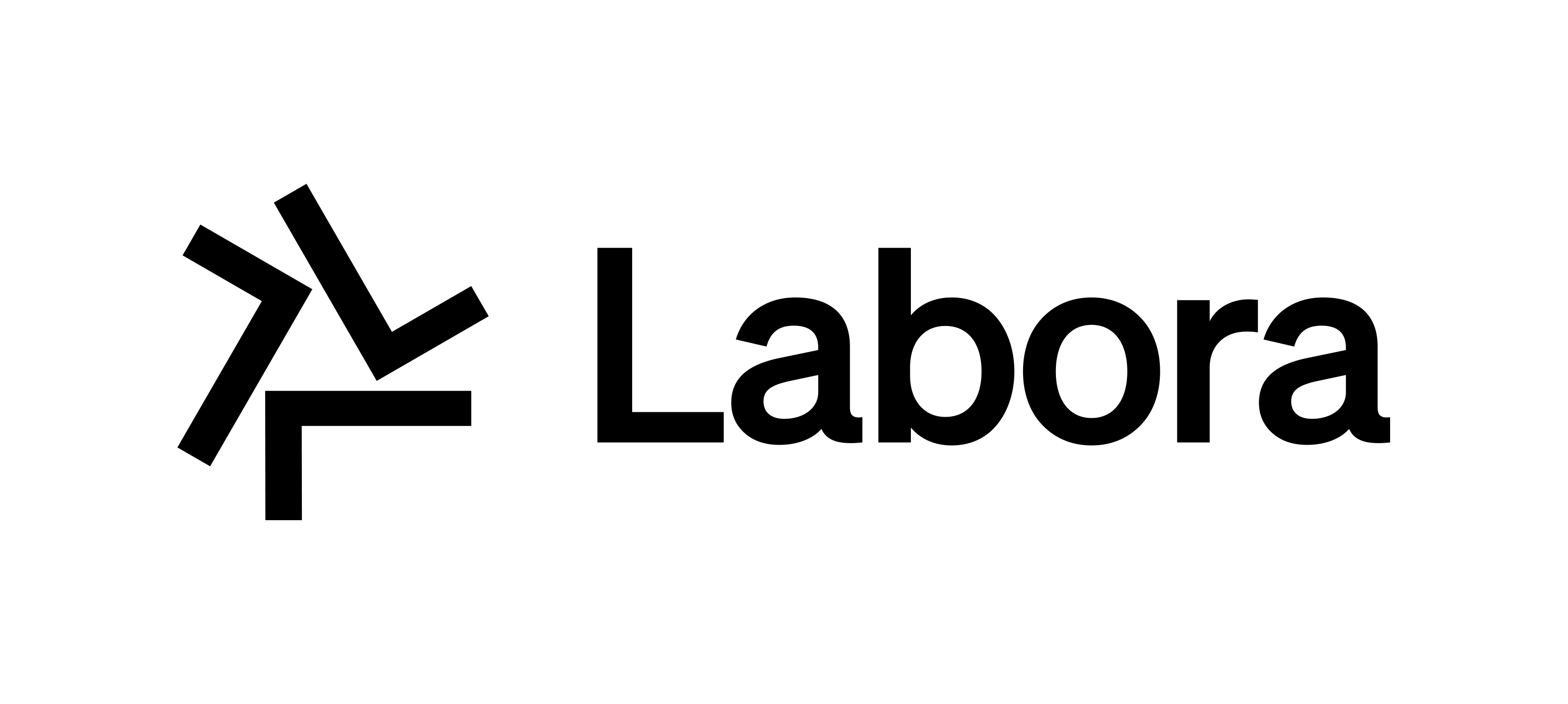 LABORA